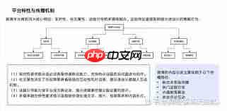 文科生择业指南
