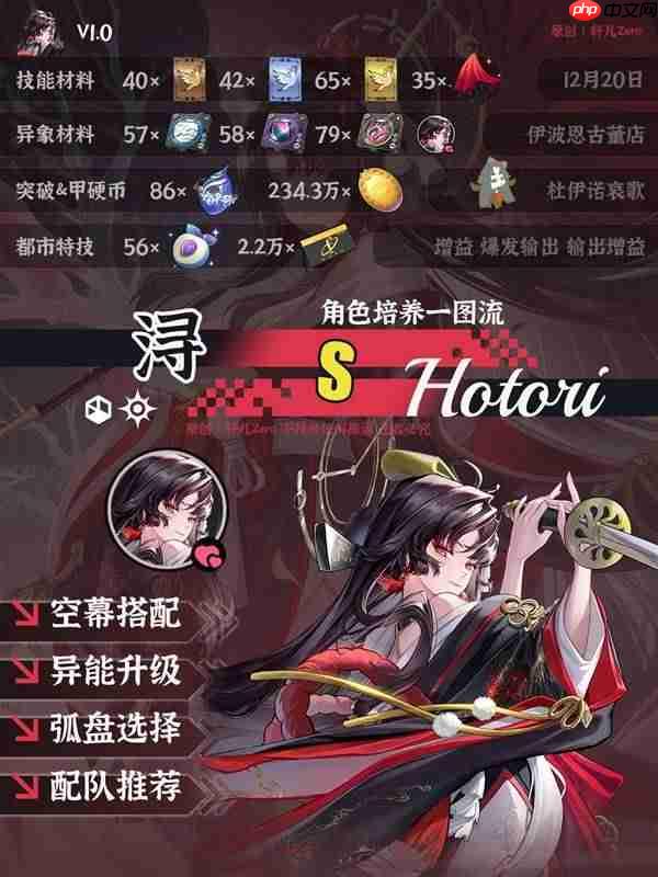 异环浔要怎么培养-异环浔配队与出装推荐
