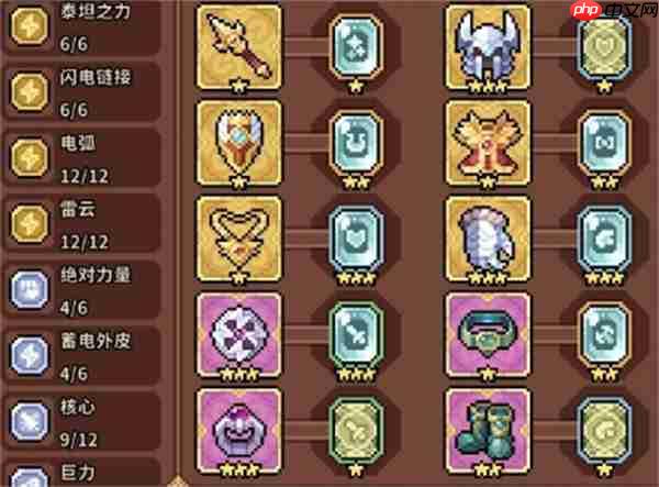 幻想少女公会雷霆巨灵之枪阵容攻略