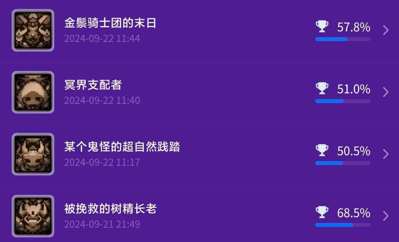 小骨英雄杀手boss类成就有哪些