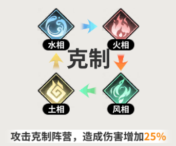 文档图片