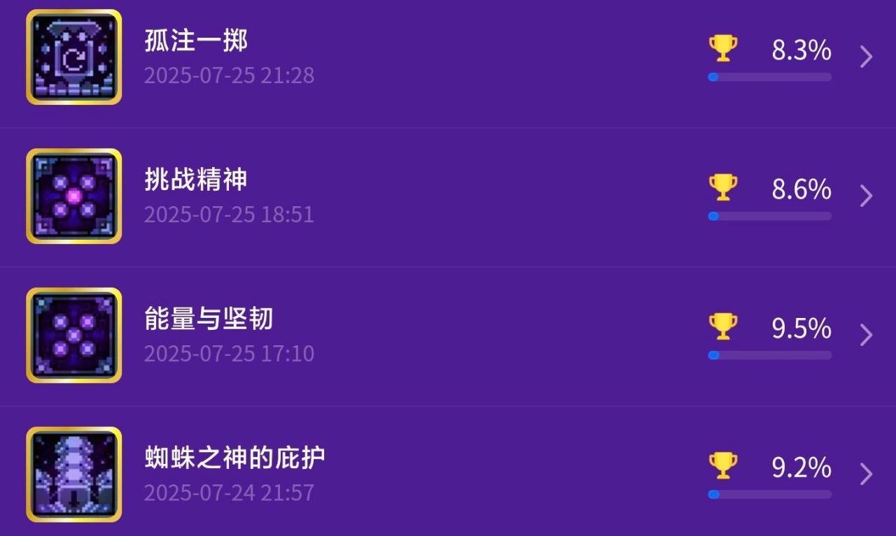 小骨英雄杀手魔镜相关成就有哪些
